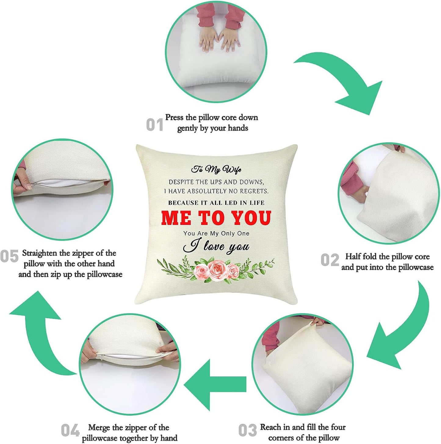 To My Wife Gifts Mothers Day Couple Pillowcase Valentines Day Gifts Anniversary Wedding Gifts for Her Throw Pillow Covers Wife Gifts from Husband Birthday Gifts Romantic Decorative Cushion Cover