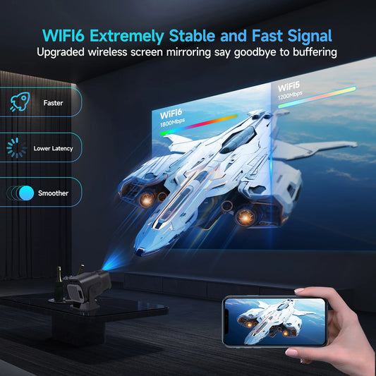 Magcubic HY320 Mini Native 720P Android 11 4K Projector 300ANSI Wifi6 BT5.0 Cinema Outdoor Portable 180° Rotable Projector