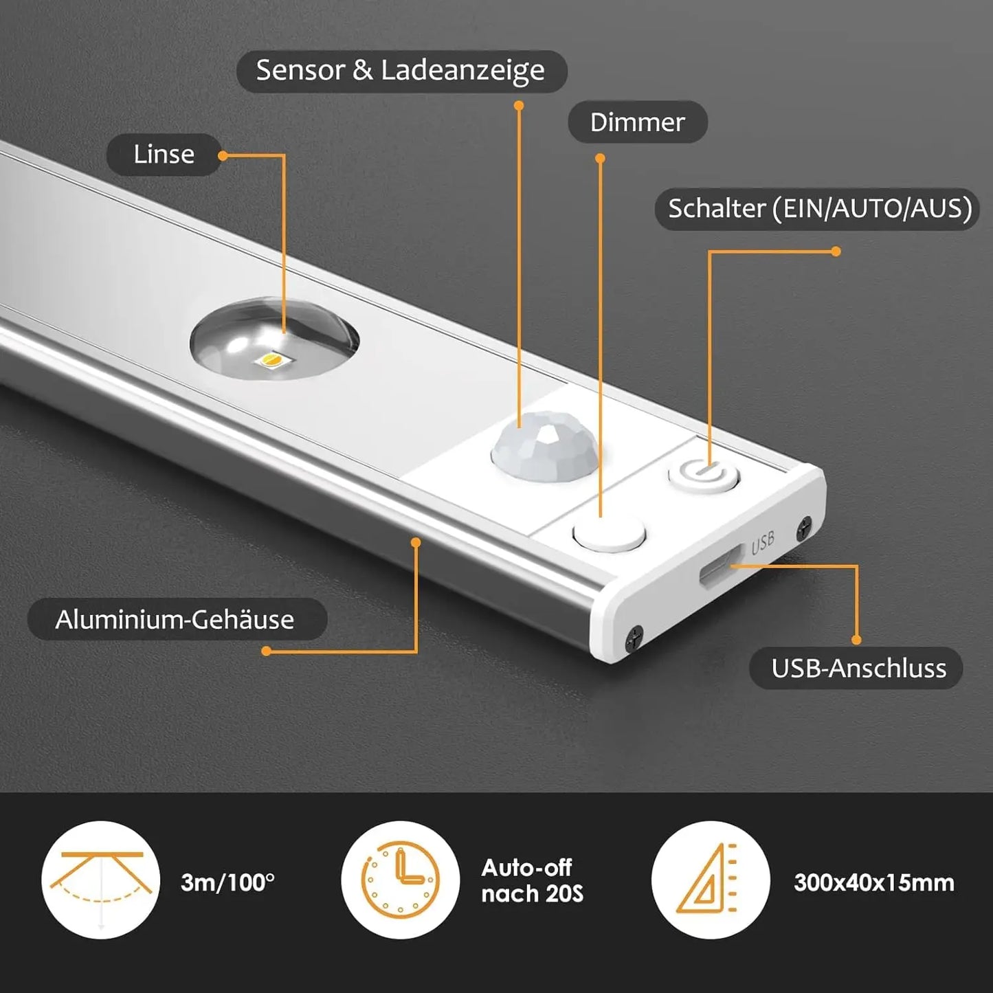 Wireless Ultra Thin Motion Sensor LED Cabinet Light USB Rechargeable Dimmable Lamp 3 Colors for Kitchen Wardrobe Bedroom Stairs