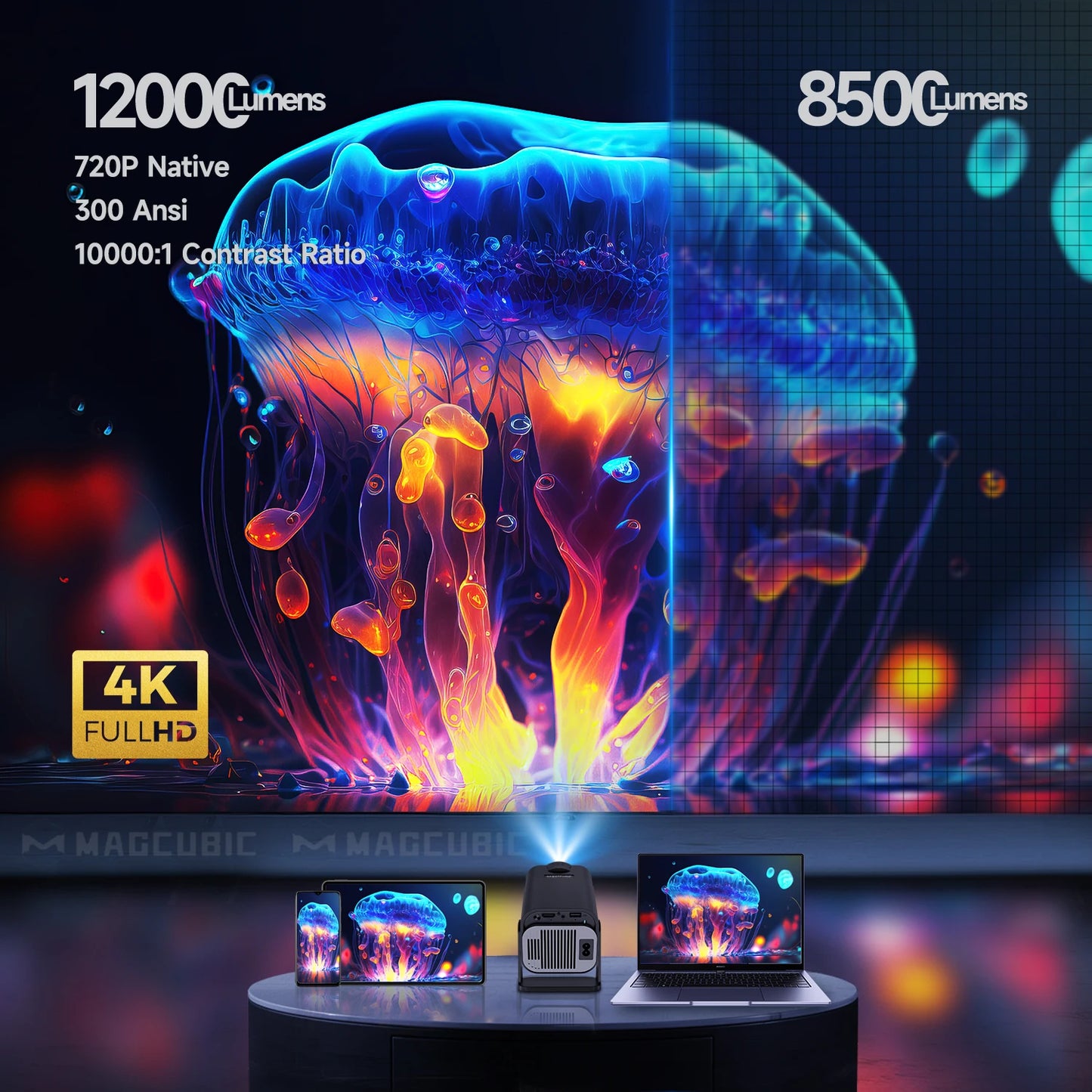 Magcubic HY320 Mini Native 720P Android 11 4K Projector 300ANSI Wifi6 BT5.0 Cinema Outdoor Portable 180° Rotable Projector